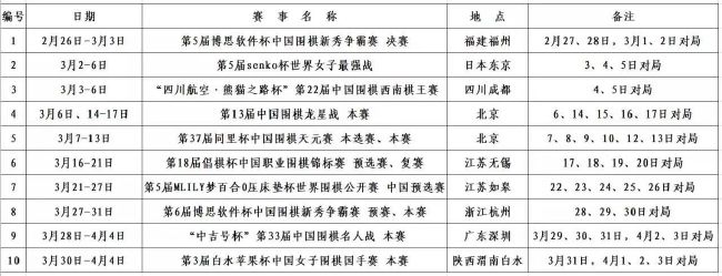 阿利森这样谈道：“今天带给我们的不是失望，我们也不会感到沮丧，因为我们踢了一场非常精彩的比赛。